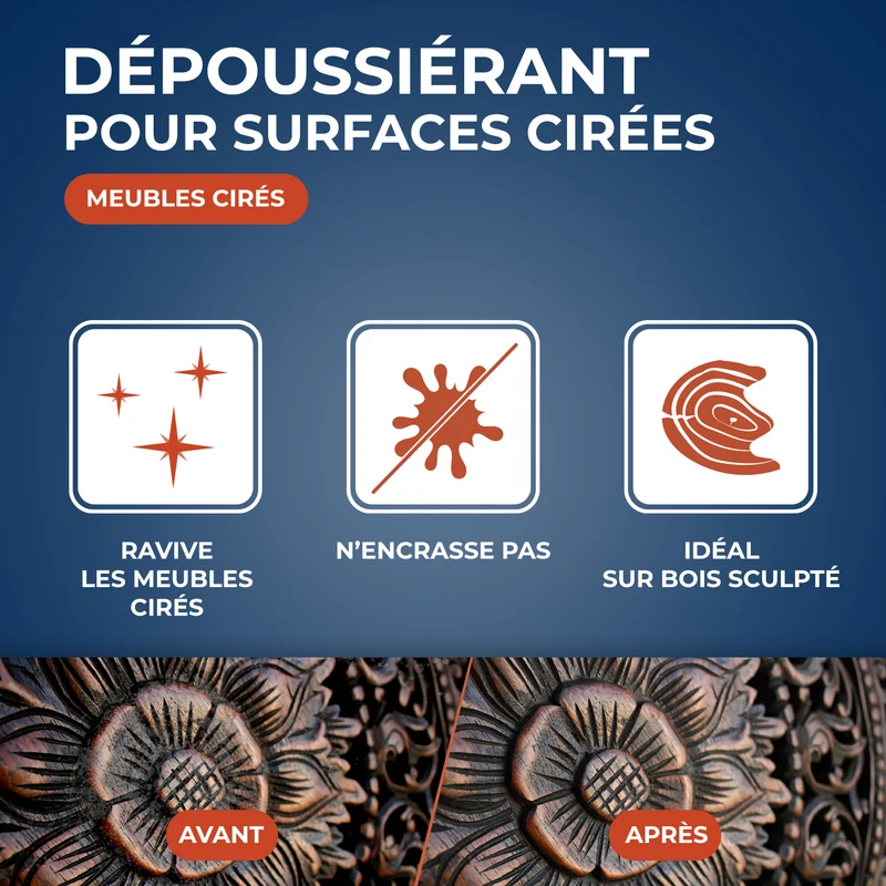 Nettoyant dépoussiérant cirant pour mobilier intérieur