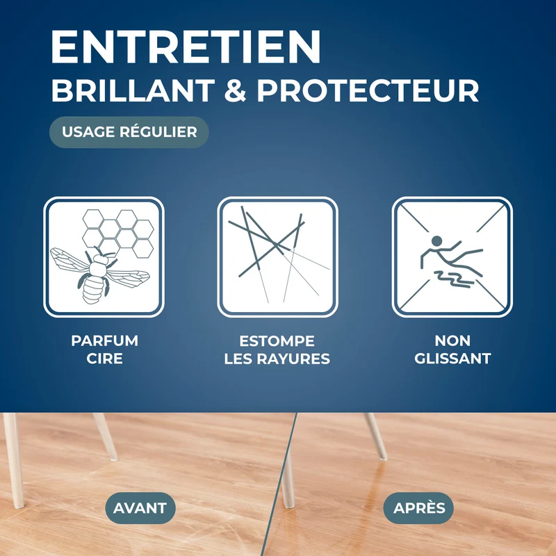Entretien brillant pour parquets et sols stratifiés