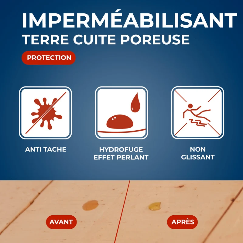 Imperméabilisant terre cuite poreuse