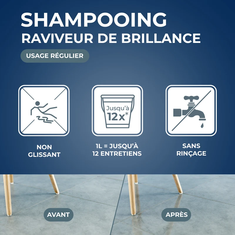 Shampooing autolustrant pour sols intérieurs