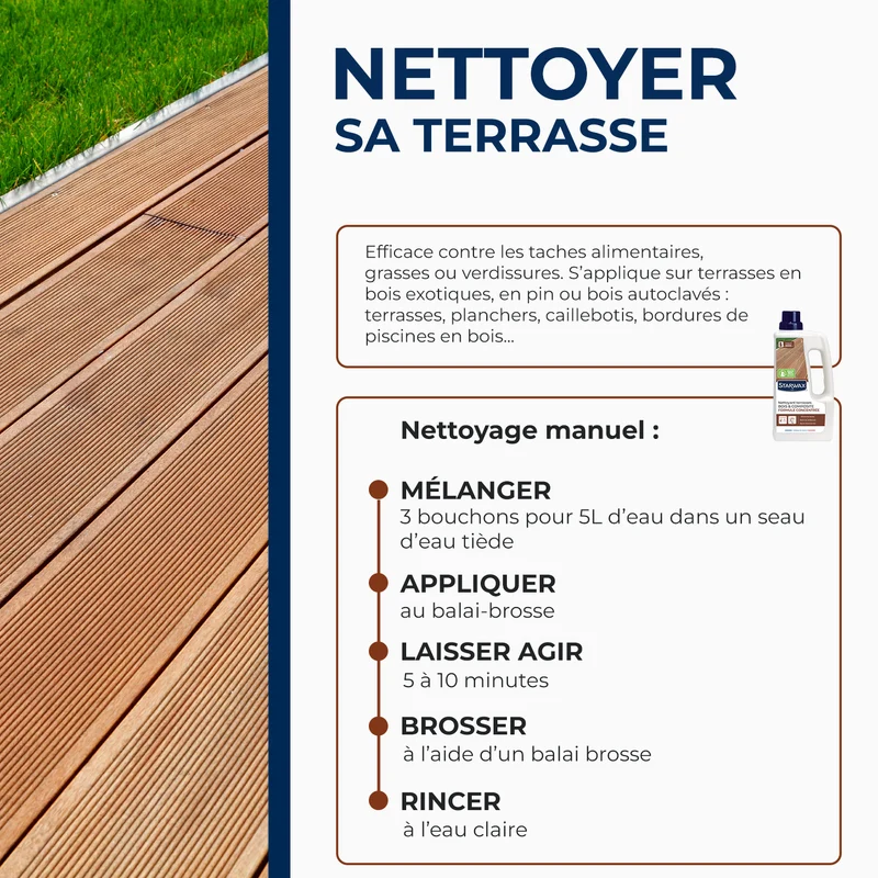 Nettoyant concentré pour terrasses en bois et composite