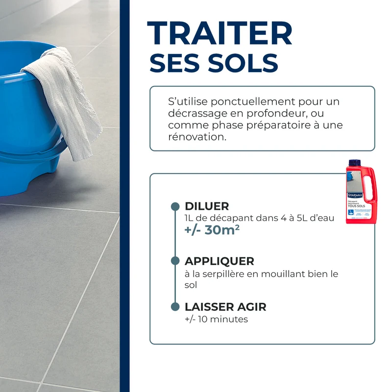 Décapant sans rinçage pour sols intérieurs