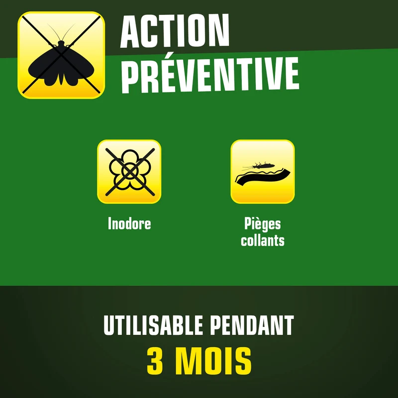 Pièges de détection des mites des vêtements