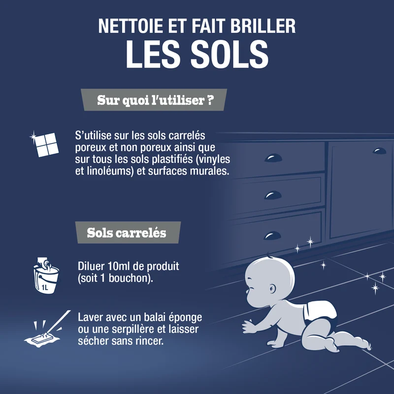 Nettoyant purifiant Sols et surfaces