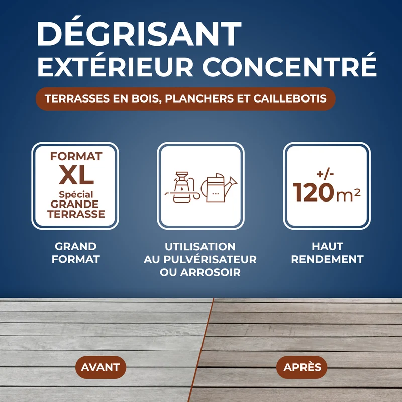 Dégrisant concentré pour terrasse en bois