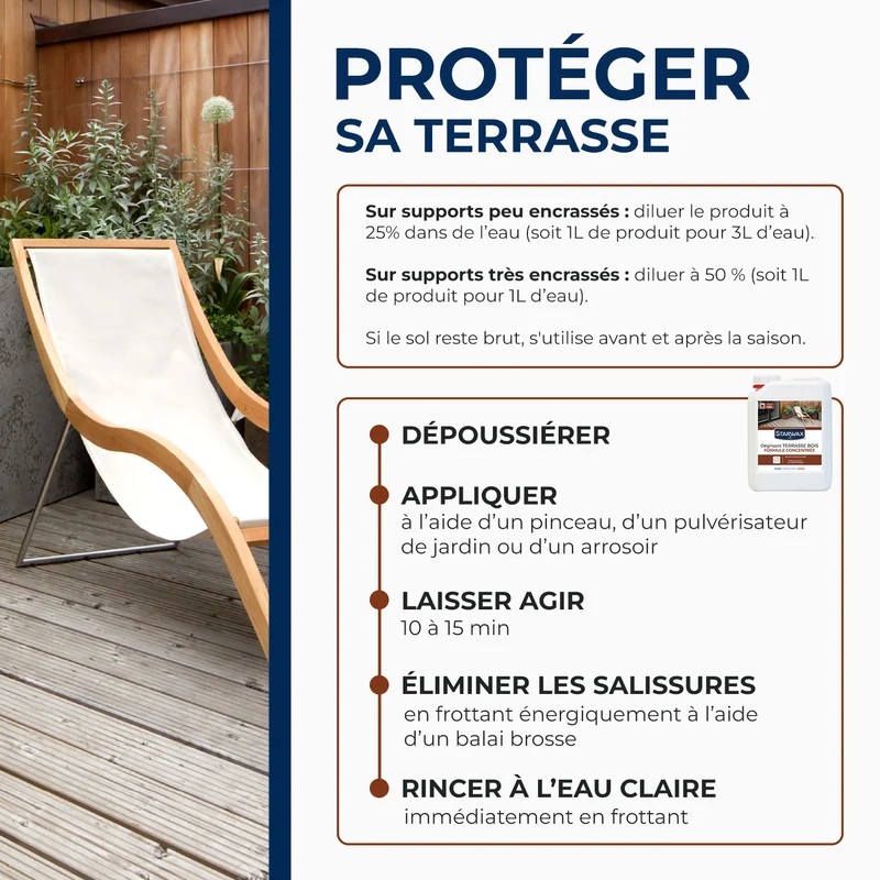 Dégrisant concentré pour terrasse en bois