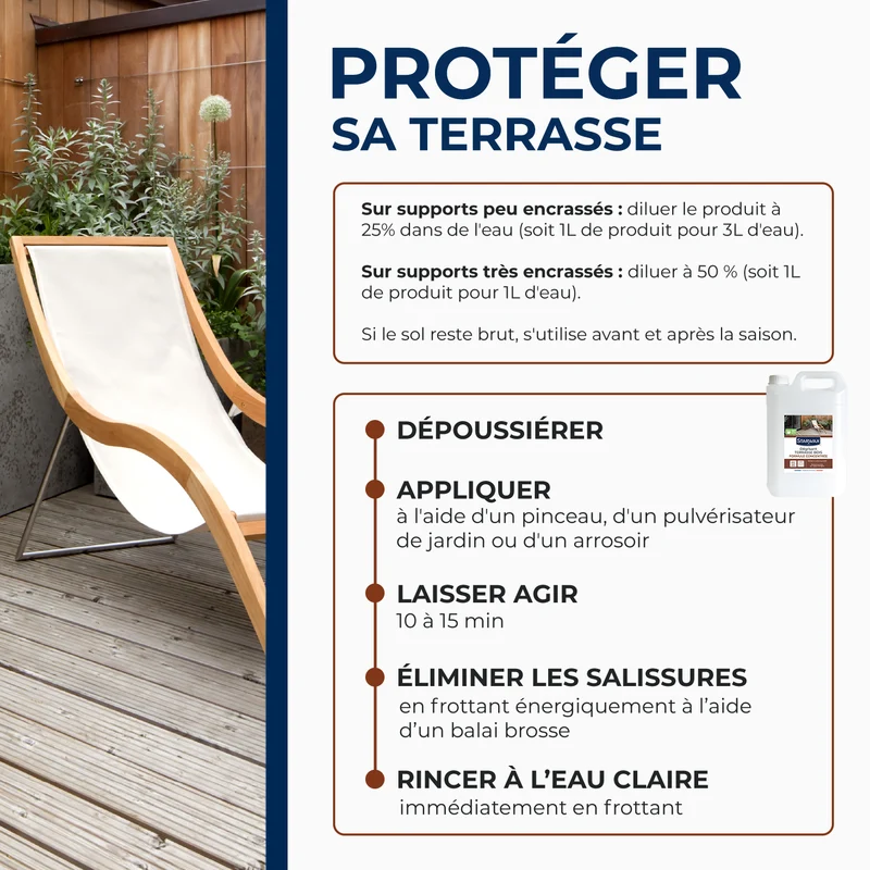 Dégrisant concentré pour terrasse en bois