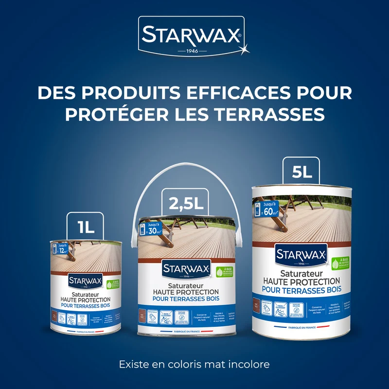 Saturateur Haute protection pour terrasses bois