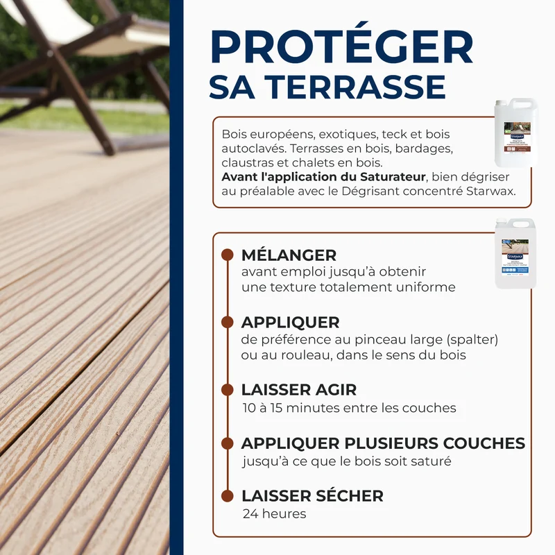 Saturateur Haute protection pour terrasses bois