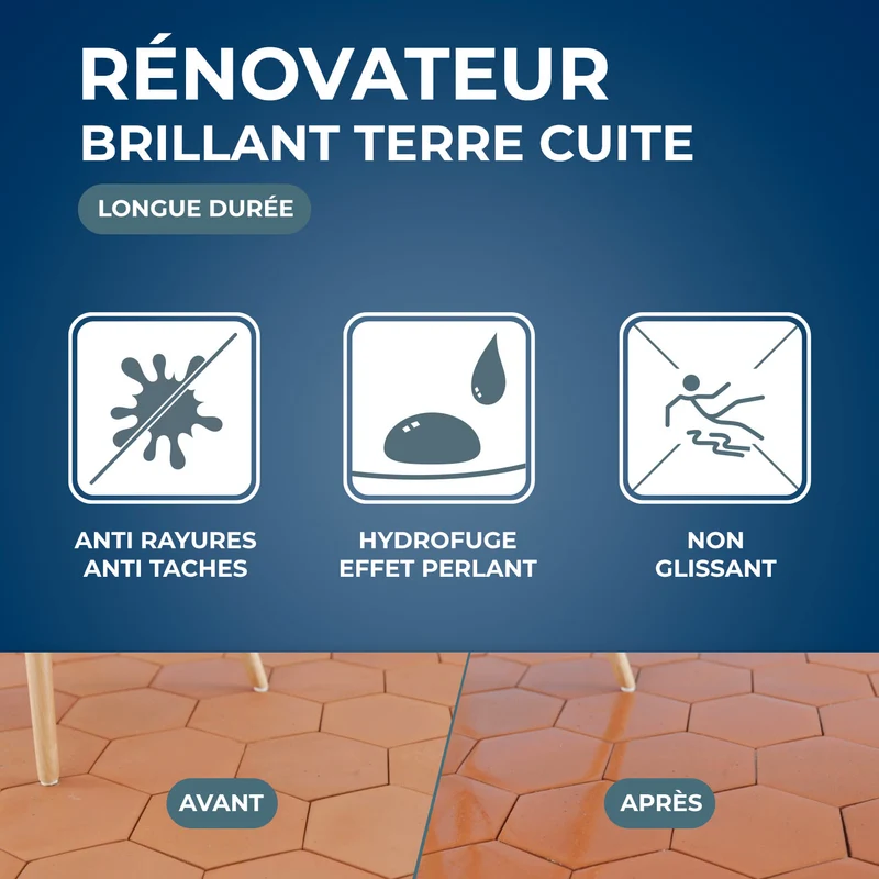 Rénovateur brillant protecteur pour tomettes et terres cuites 1L incolore