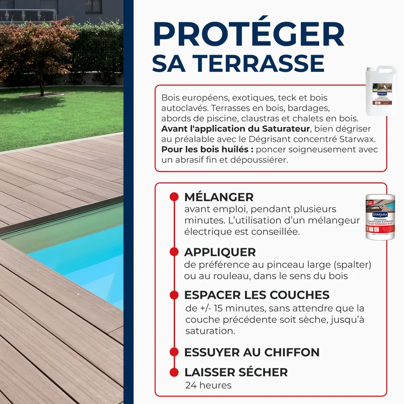 Saturateur bois extérieurs conditions extrêmes