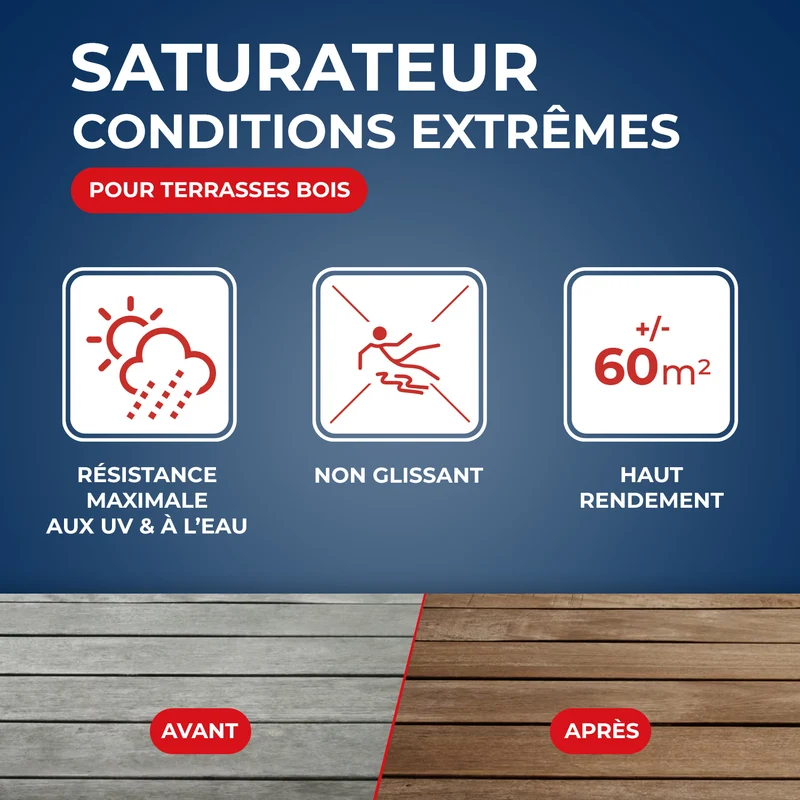 Saturateur bois extérieurs conditions extrêmes