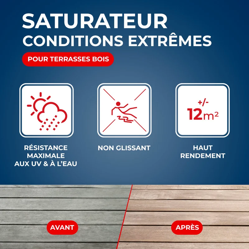 Saturateur bois extérieurs conditions extrêmes