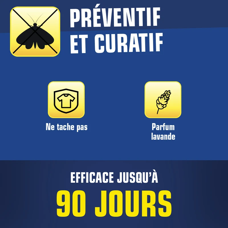 Papier anti-mites des vêtements