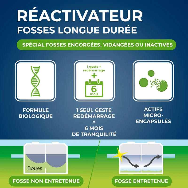 Ré-activateur longue durée pour fosses septiques