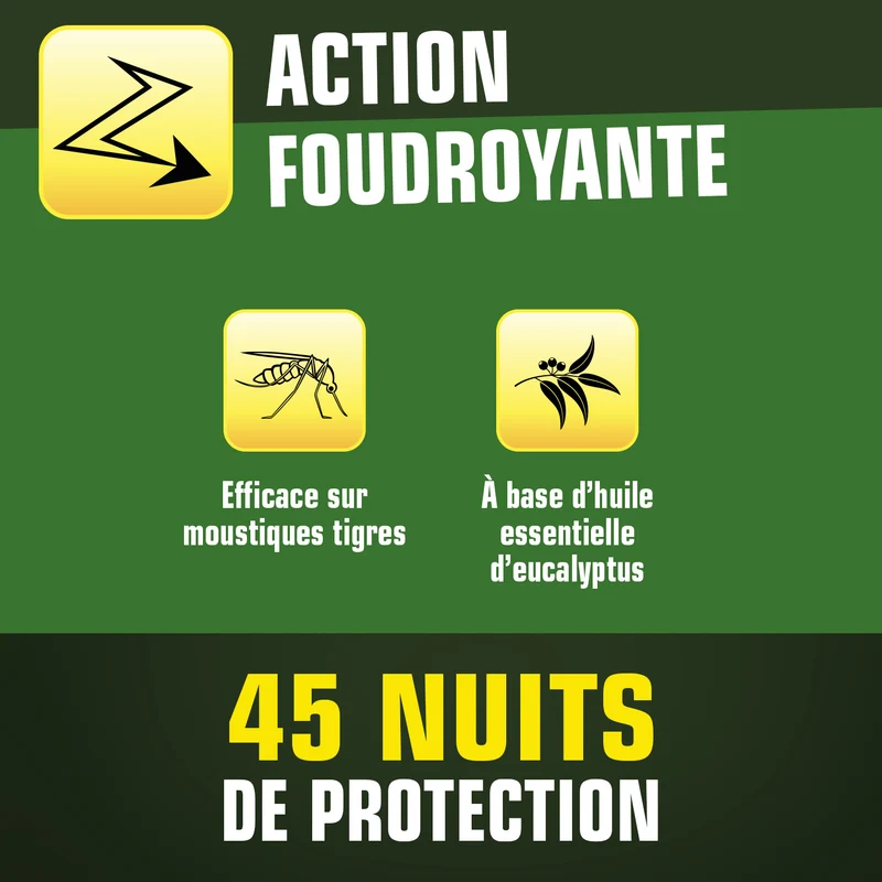 Diffuseur électrique anti moustiques + Recharge