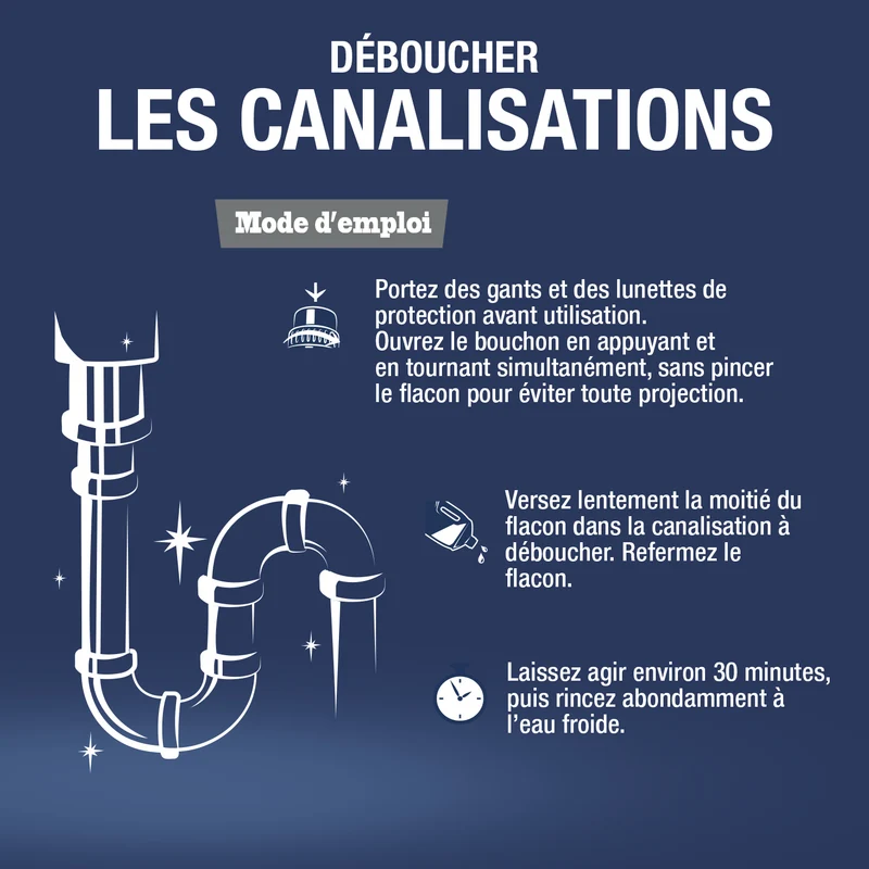 Le déboucheur extra efficace à la soude
