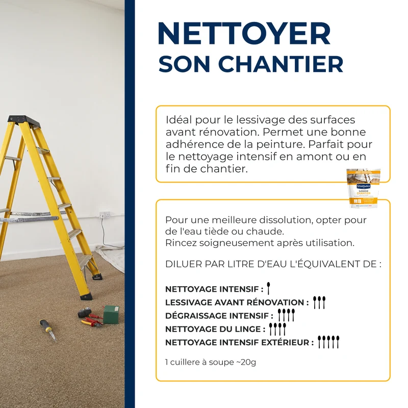 Lessive Chantier 1,4KG