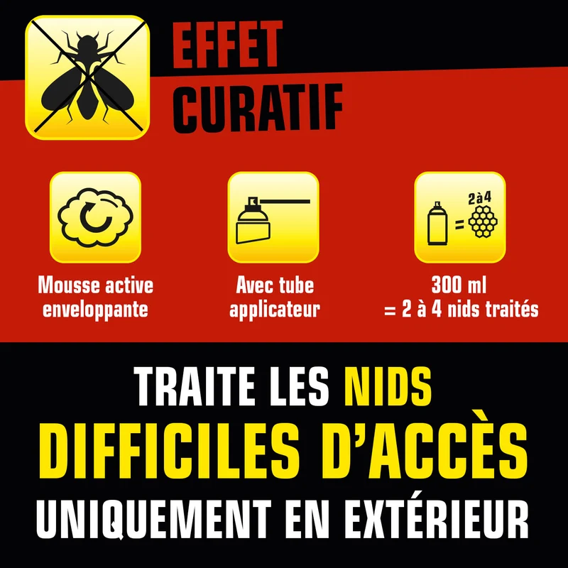 Aérosol nids de guêpes et frelons