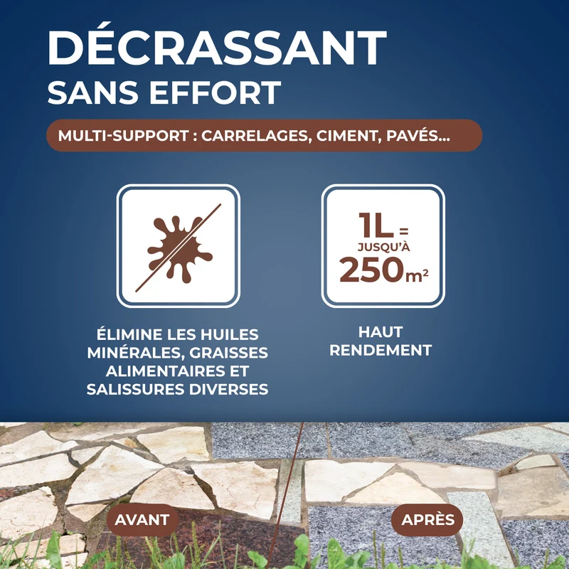 Décrassant dégraissant pour sols extérieurs