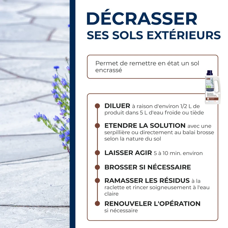 Décrassant dégraissant pour sols extérieurs