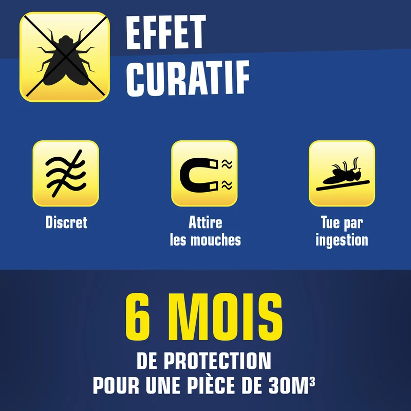 Stickers anti-mouches fleurs