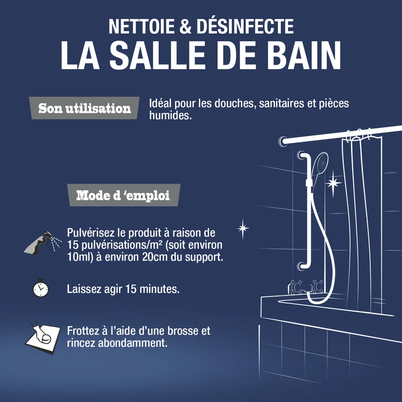 Super décapant anti-moisissures