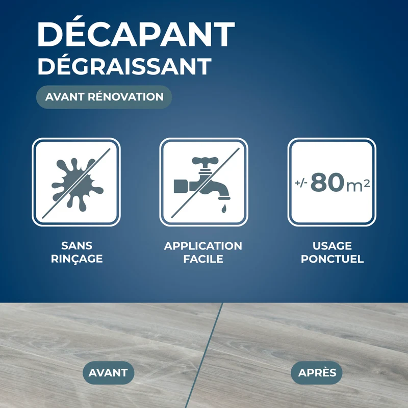 Décapant dégraissant Parquets et stratifiés (avant rénovation)