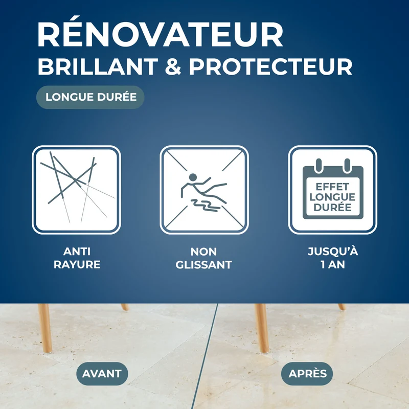 Rénovateur brillant protecteur pour marbres et pierres naturelles