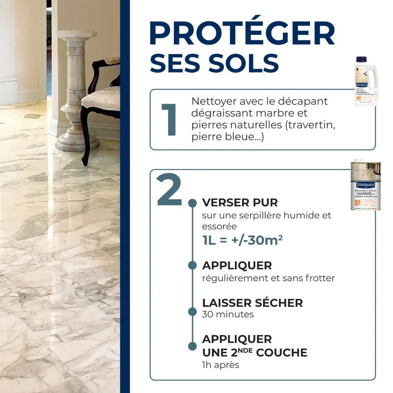 Rénovateur brillant protecteur pour marbres et pierres naturelles