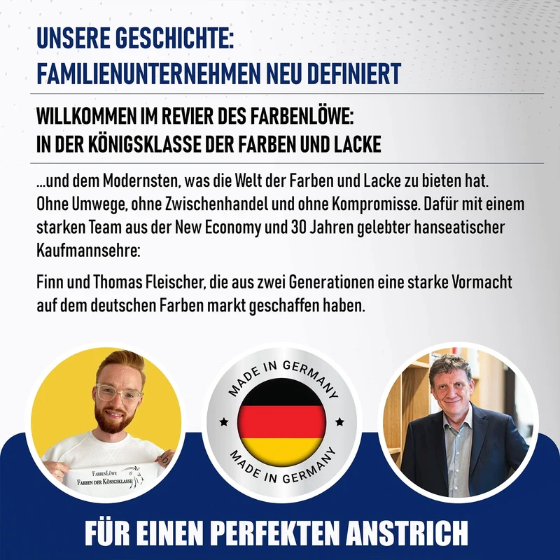 Buntlack in Taubenblau RAL 5014 mit Lackierset (X500) - Hamburger Lack-Profi