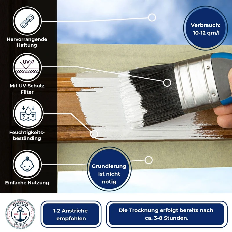 PU Holzschutzfarbe RAL 6008 Braungrün - Wetterschutzfarbe mit Lackierset (X300) - Hamburger Lack-Profi
