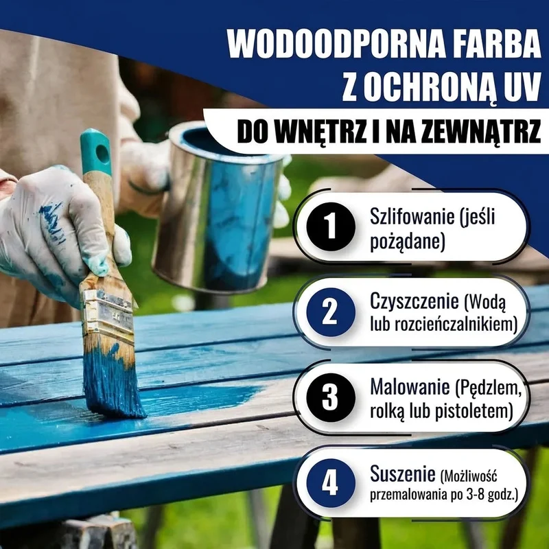 PU Holzschutzfarbe RAL 7033 Zementgrau - Wetterschutzfarbe - Hamburger Lack-Profi