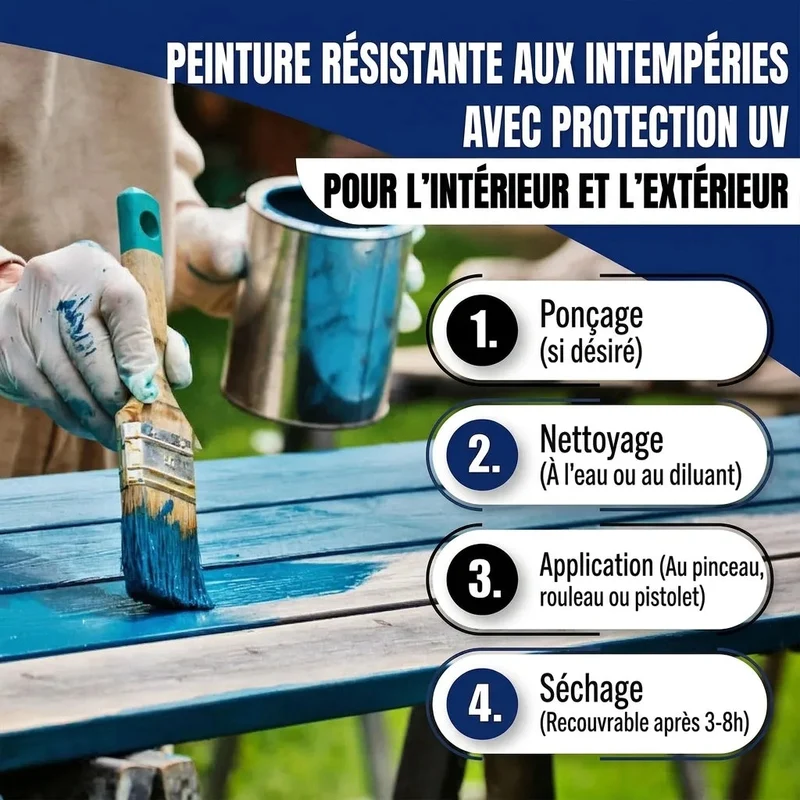 PU Holzschutzfarbe RAL 7012 Basaltgrau - Wetterschutzfarbe - Hamburger Lack-Profi