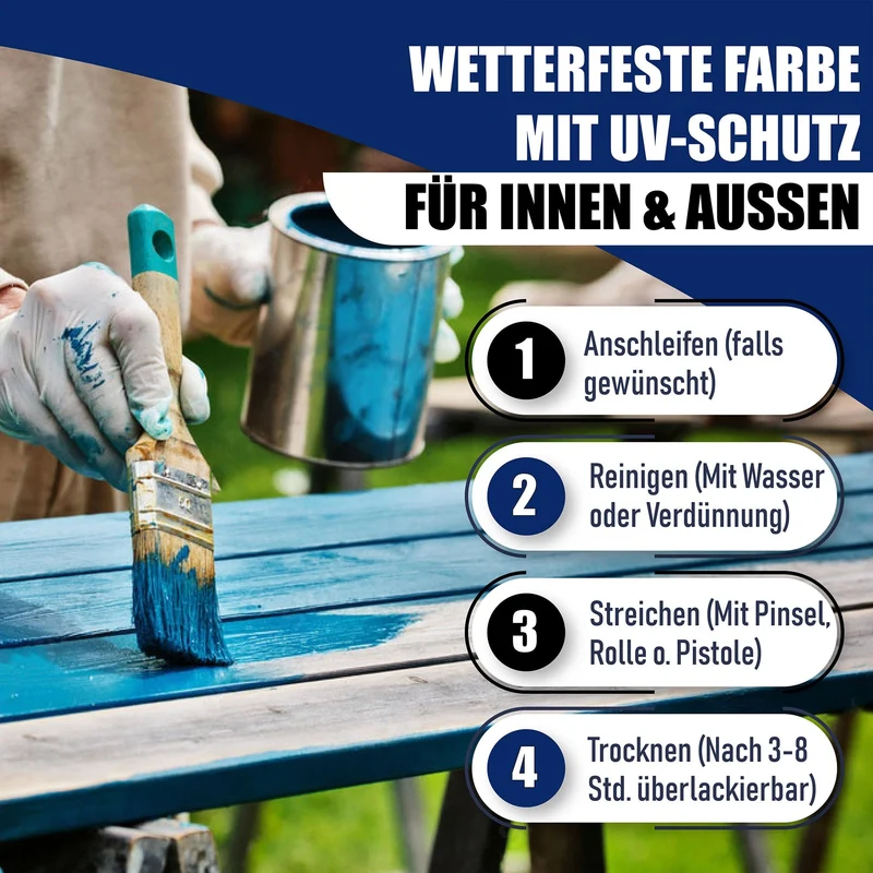 PU Holzschutzfarbe RAL 7005 Mausgrau - Wetterschutzfarbe - Hamburger Lack-Profi