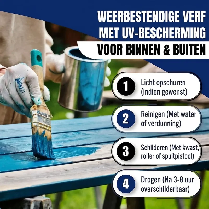 PU Holzschutzfarbe RAL 7002 Olivgrau - Wetterschutzfarbe - Hamburger Lack-Profi