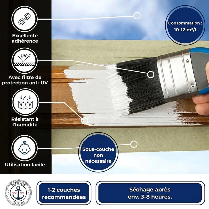 PU Holzschutzfarbe RAL 7001 Silbergrau - Wetterschutzfarbe - Hamburger Lack-Profi