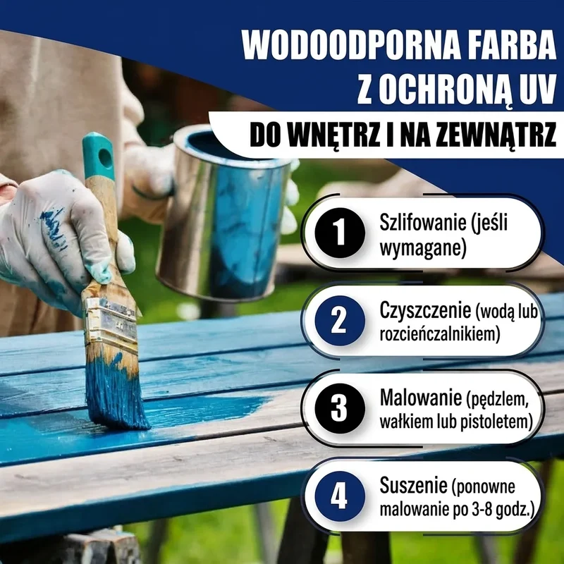 PU Holzschutzfarbe RAL 9018 Papyrusweiß - Wetterschutzfarbe - Hamburger Lack-Profi