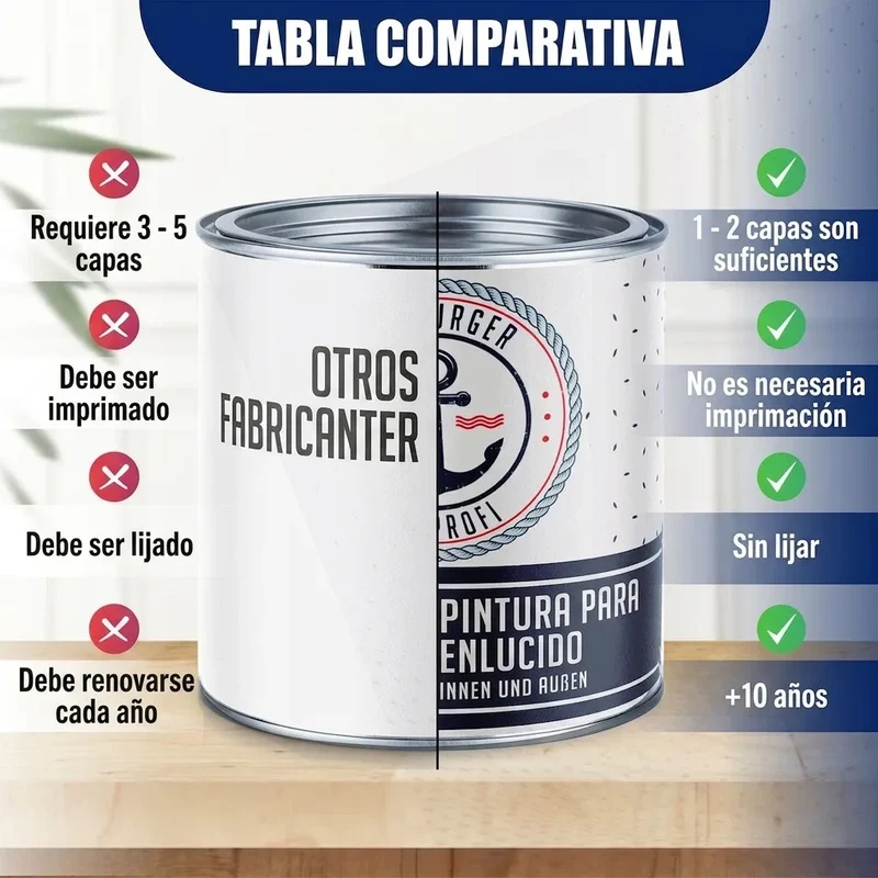 PU Holzschutzfarbe RAL 3028 Reinrot - Wetterschutzfarbe - Hamburger Lack-Profi