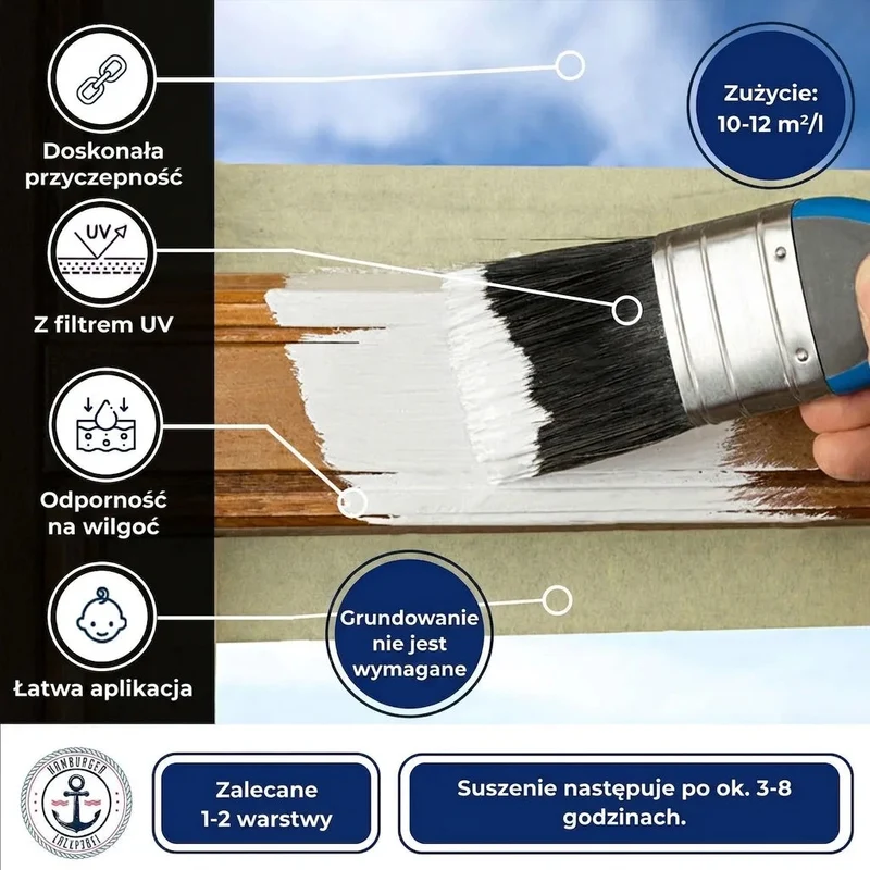 PU Holzschutzfarbe RAL 3012 Beigerot - Wetterschutzfarbe - Hamburger Lack-Profi