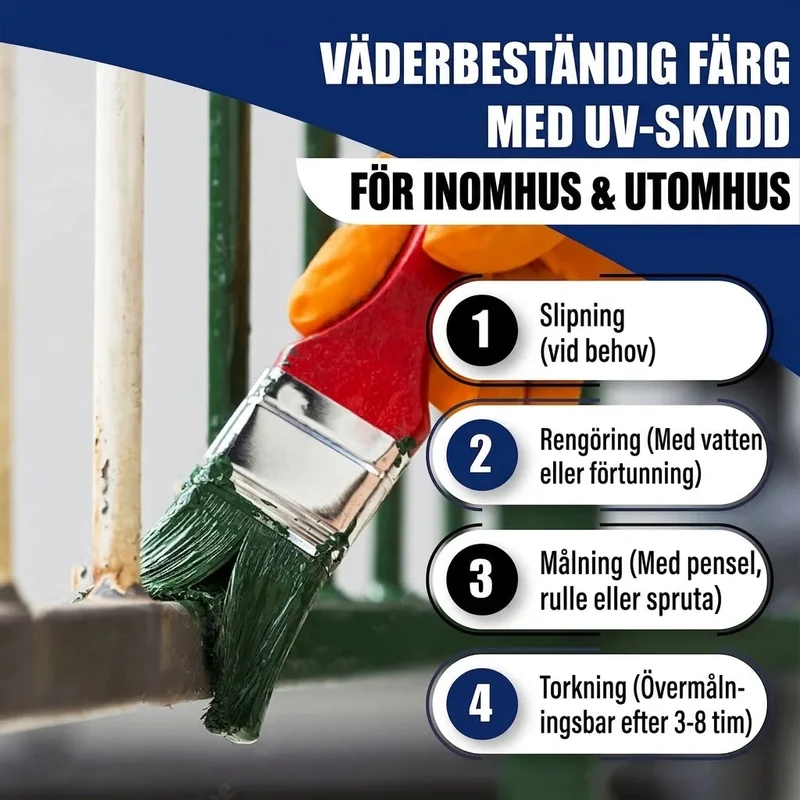 Metallschutzlack in Beigegrau RAL 7006 mit Lackierset (X300) - Hamburger Lack-Profi
