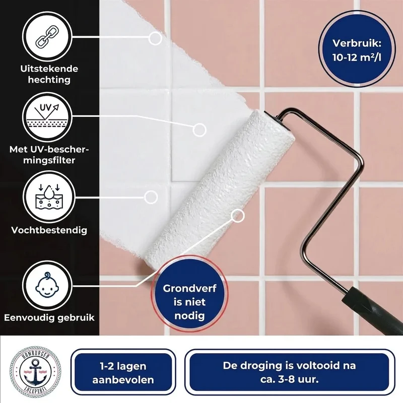 Fliesenfarbe in Betongrau RAL 7023 - Fliesenlack mit Lackierset (X300) - Hamburger Lack-Profi