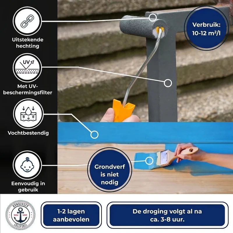 Buntlack in Mahagonibraun RAL 8016 mit Lackierset (X300) - Hamburger Lack-Profi