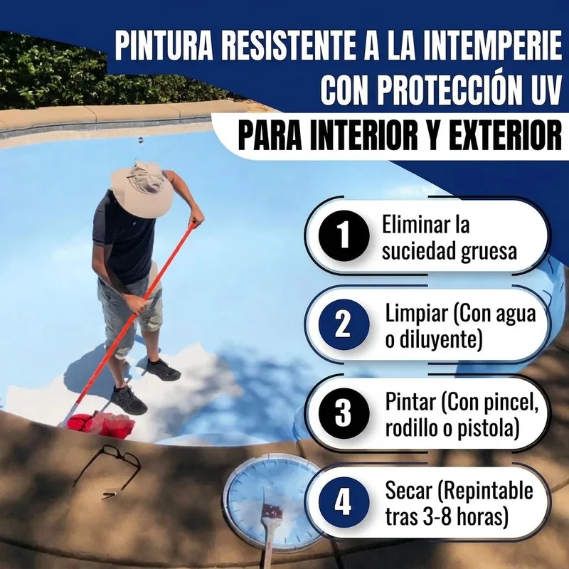 Schwimmbeckenfarbe Poolfarbe in Graublau RAL 5008 mit Lackierset (X300) - Hamburger Lack-Profi