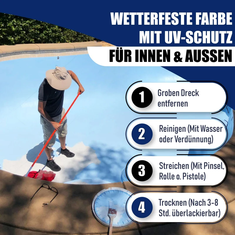 Schwimmbeckenfarbe Poolfarbe in Ultramarinblau RAL 5002 mit Lackierset (X300) - Hamburger Lack-Profi