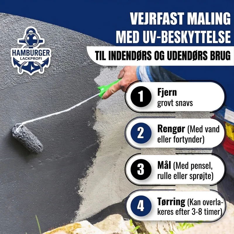 Betonfarbe Moosgrau RAL 7003 mit Lackierset (X300) - Hamburger Lack-Profi