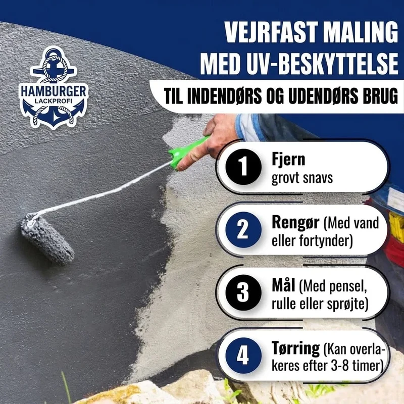 Betonfarbe Narzissengelb RAL 1007 mit Lackierset (X300) - Hamburger Lack-Profi