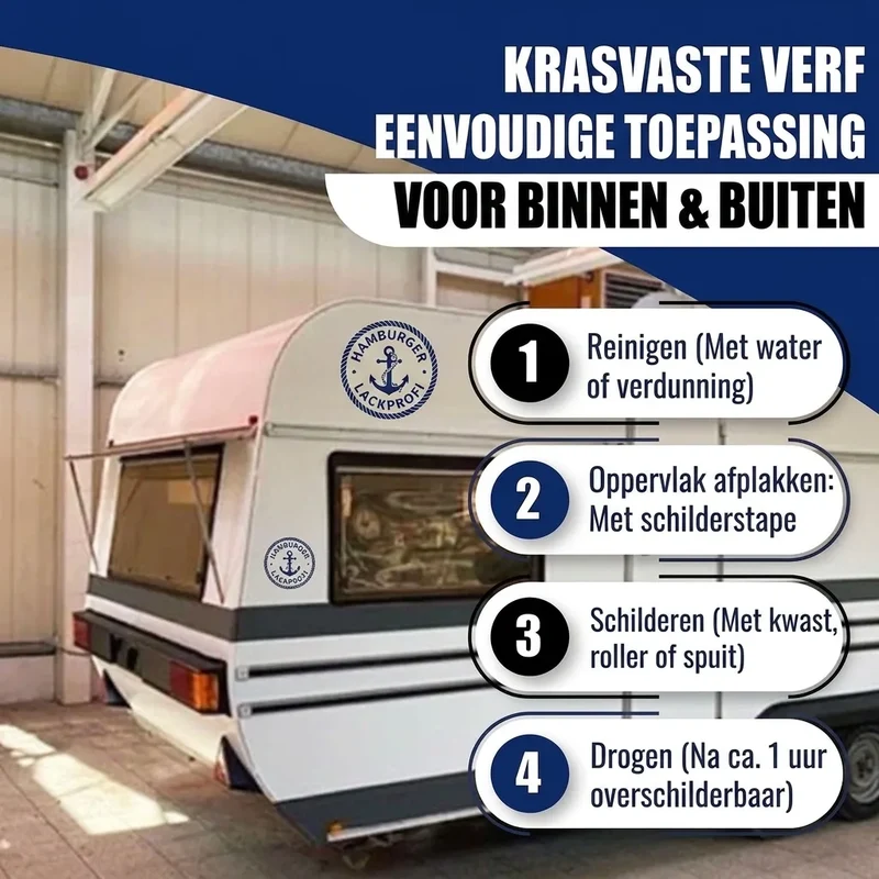 2K Autolack in Verkehrsweiß RAL 9016 mit Lackierset (X300) - Hamburger Lack-Profi