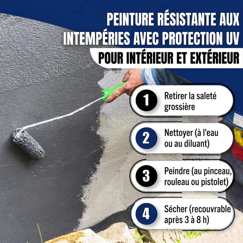 Betonfarbe Blaulila RAL 4005 mit Lackierset (X300) - Hamburger Lack-Profi