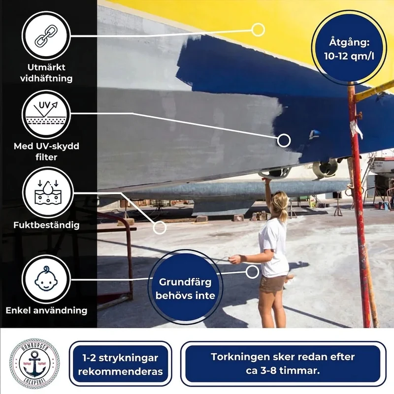 Bootslack Fehgrau RAL 7000 - Hamburger Lack-Profi